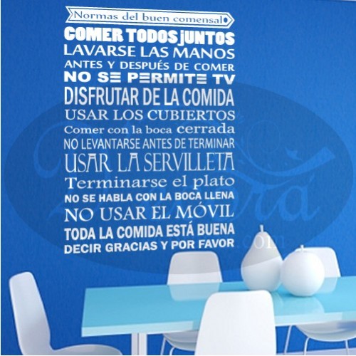 Texto Normas Del Buen Comensal